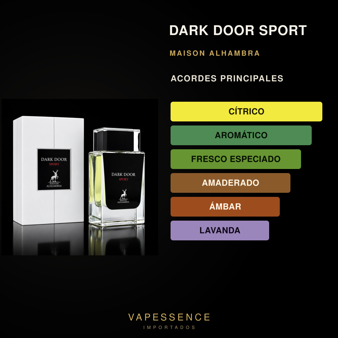 Vapessence 139 · Acordes