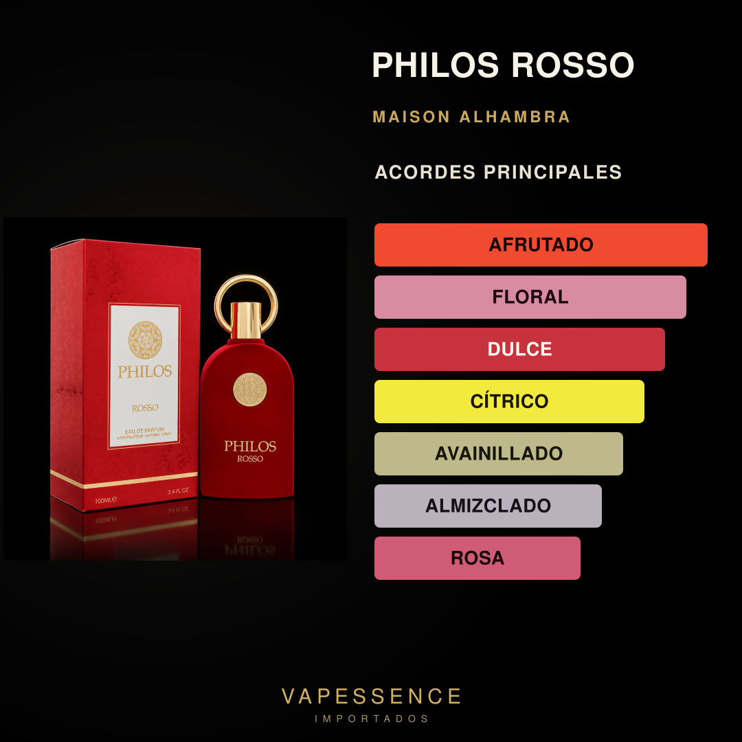 Vapessence 156 · Acordes