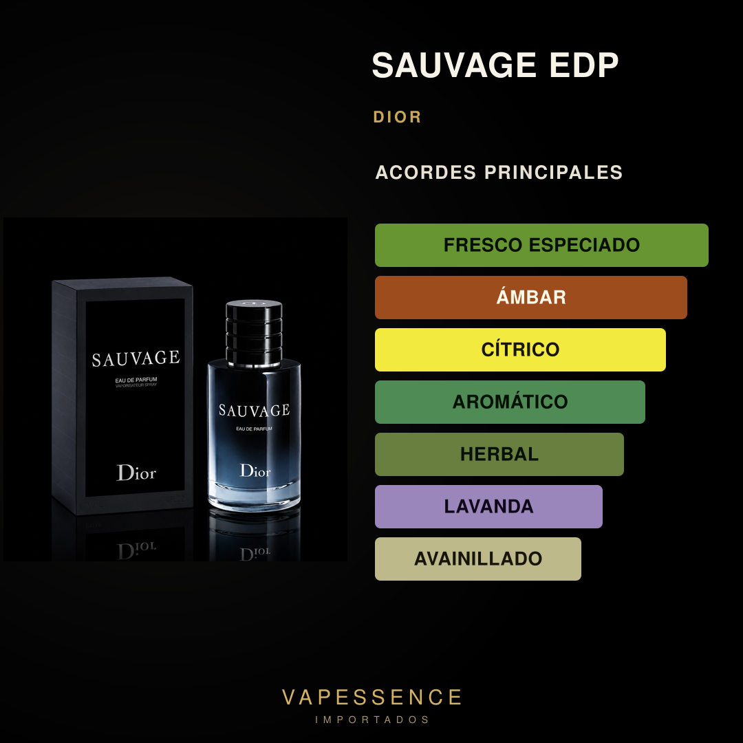 Vapessence 222 · Acordes