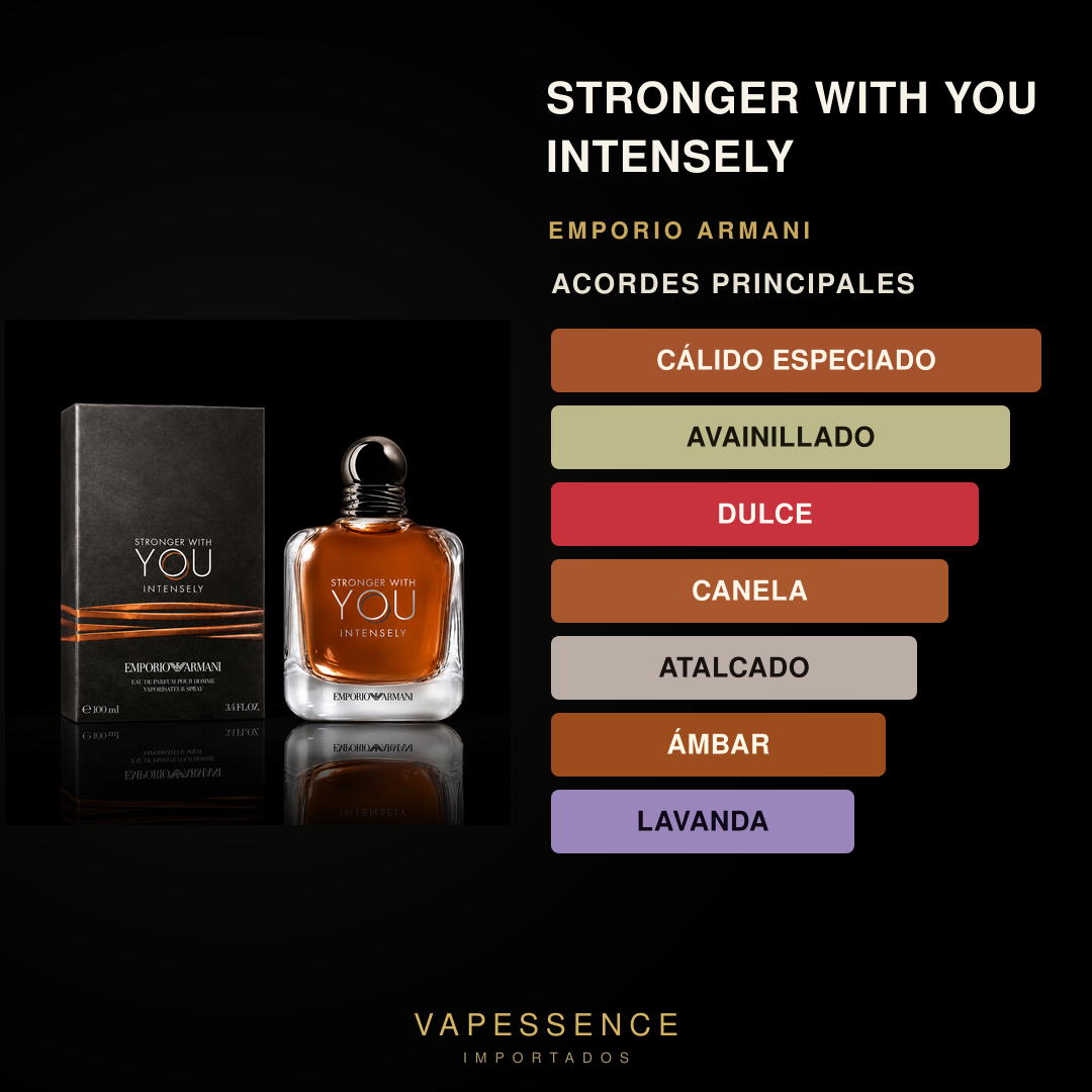 Vapessence 226 · Acordes