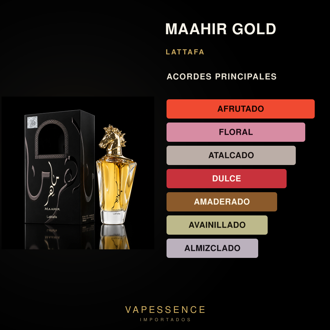 Vapessence 239 · Acordes