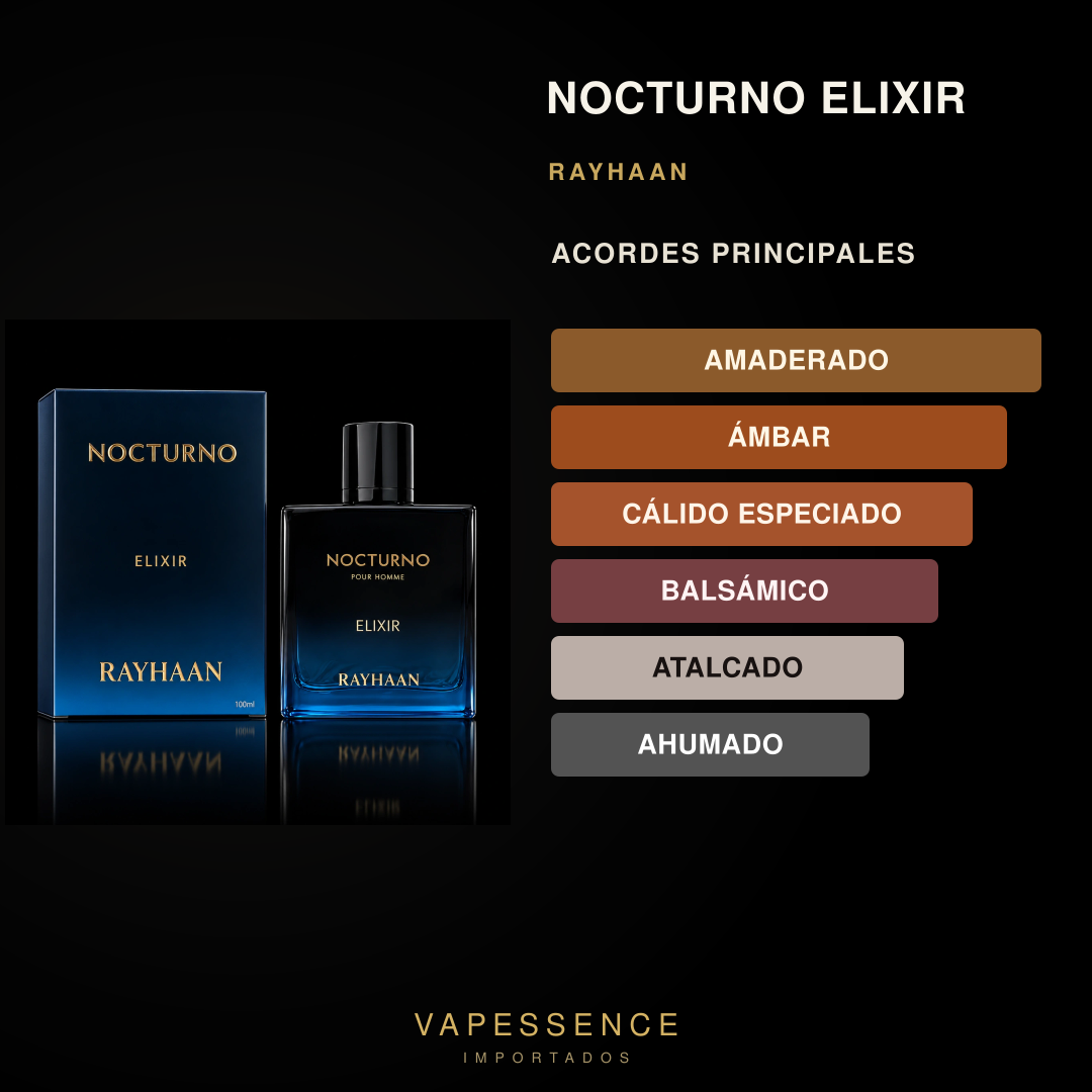 Vapessence 259 · Acordes