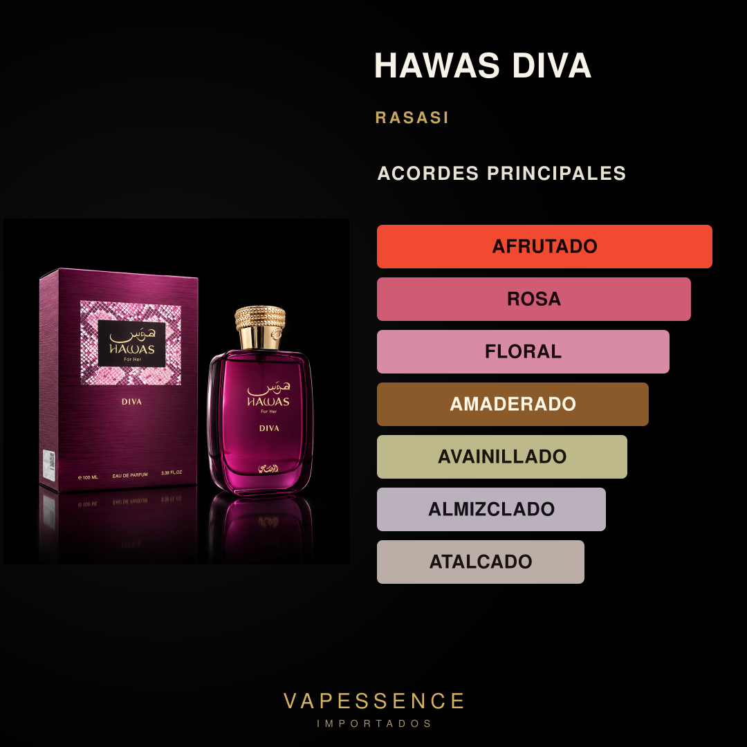 Vapessence 266 · Acordes