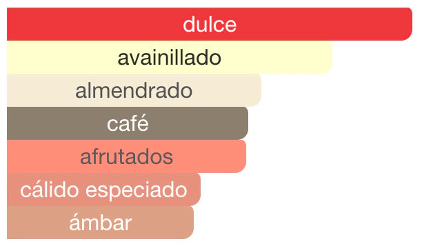 zimaya tiramisu coco