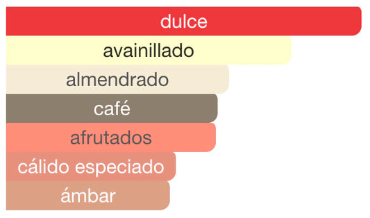 zimaya tiramisu coco