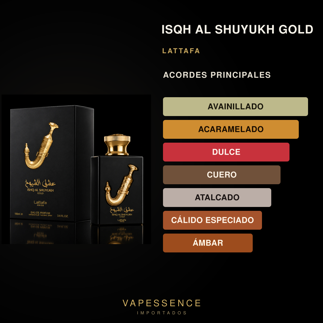 Vapessence 102 · Acordes