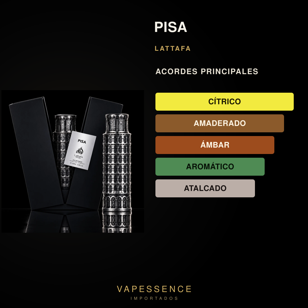 Vapessence 115 · Acordes