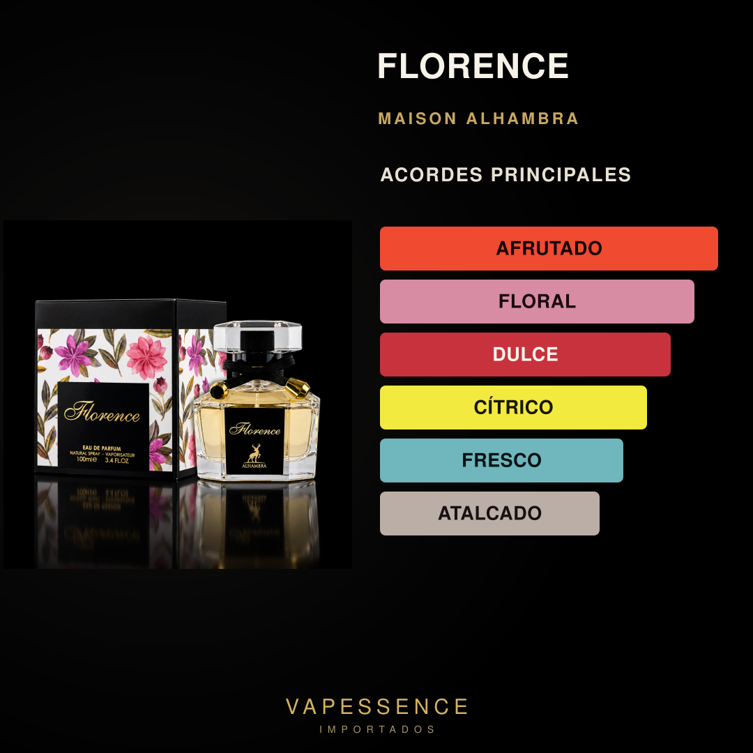 Vapessence 140 · Acordes