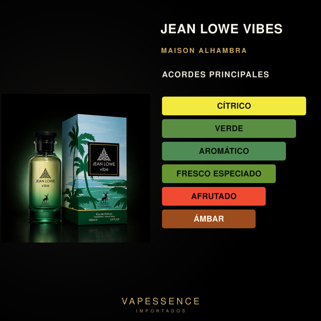 Vapessence 143 · Acordes
