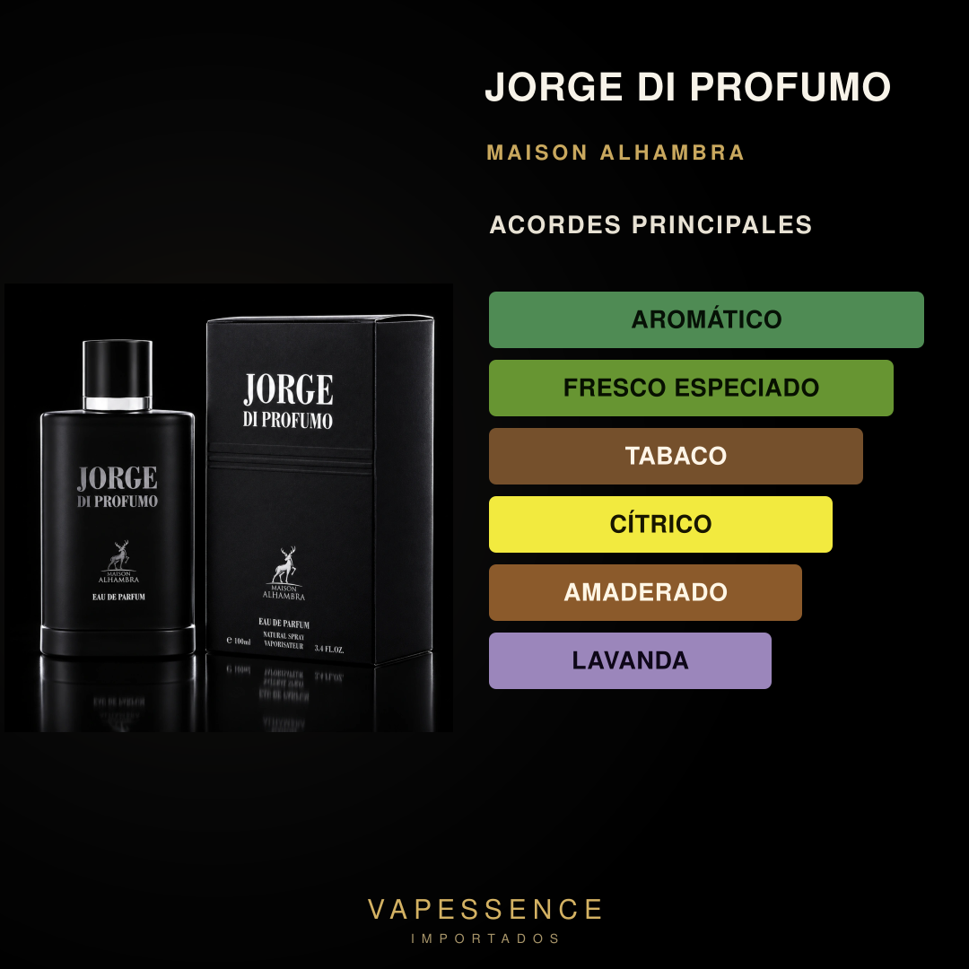 Vapessence 144 · Acordes