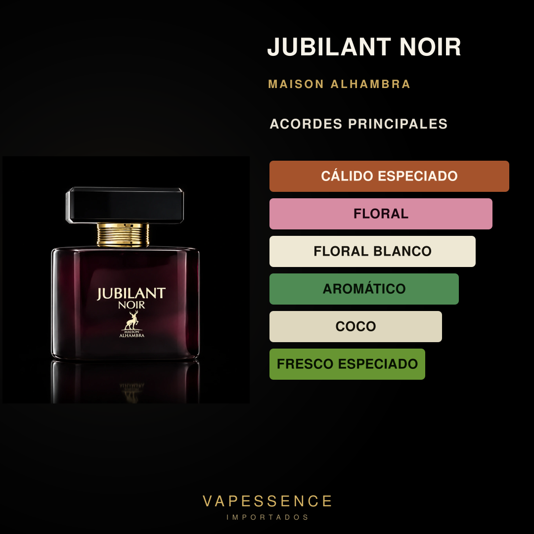 Vapessence 145 · Acordes
