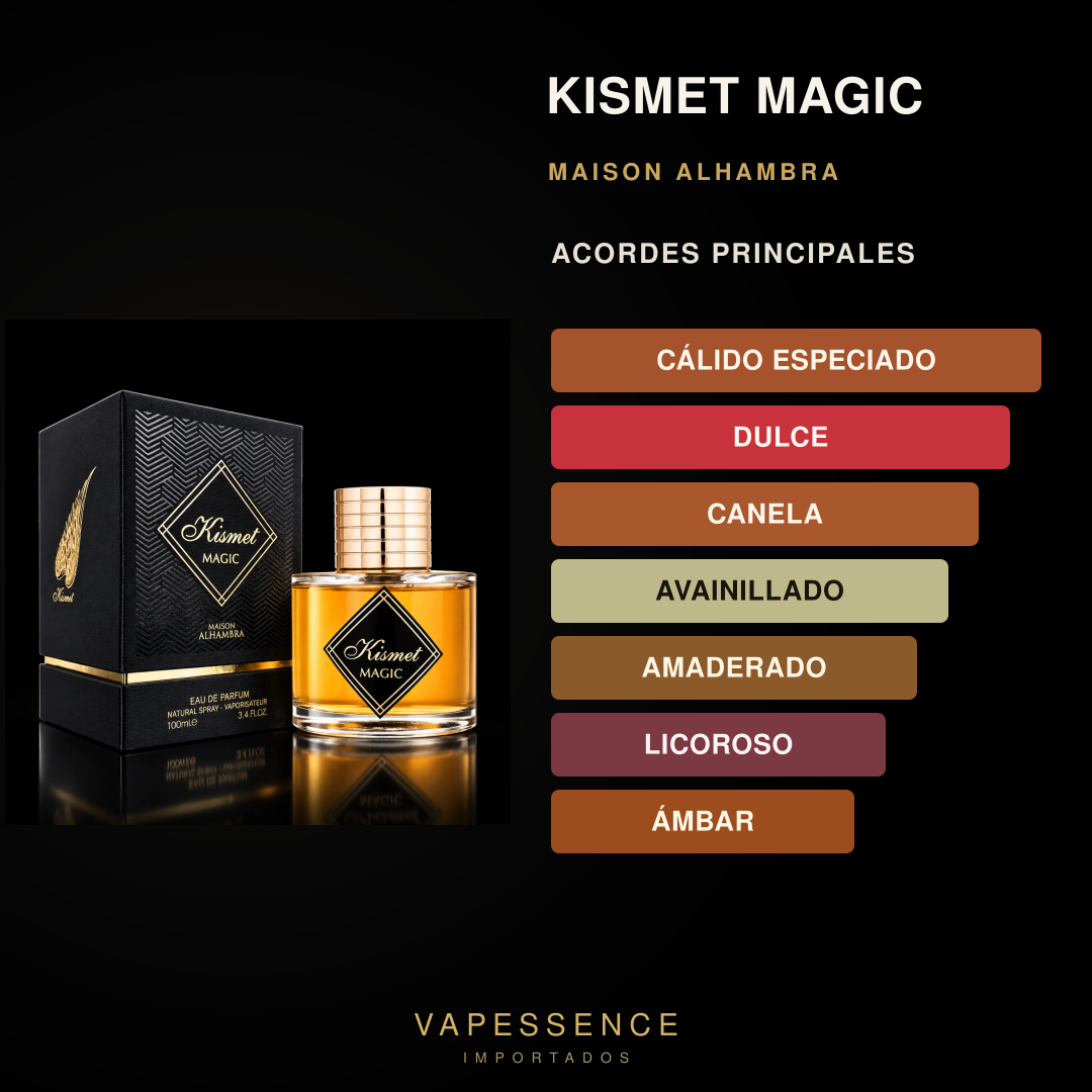 Vapessence 147 · Acordes