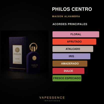 Vapessence 153 · Acordes