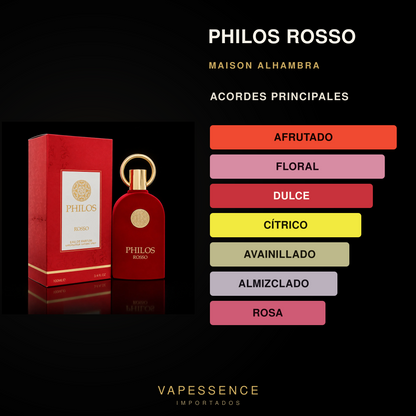 Vapessence 156 · Acordes