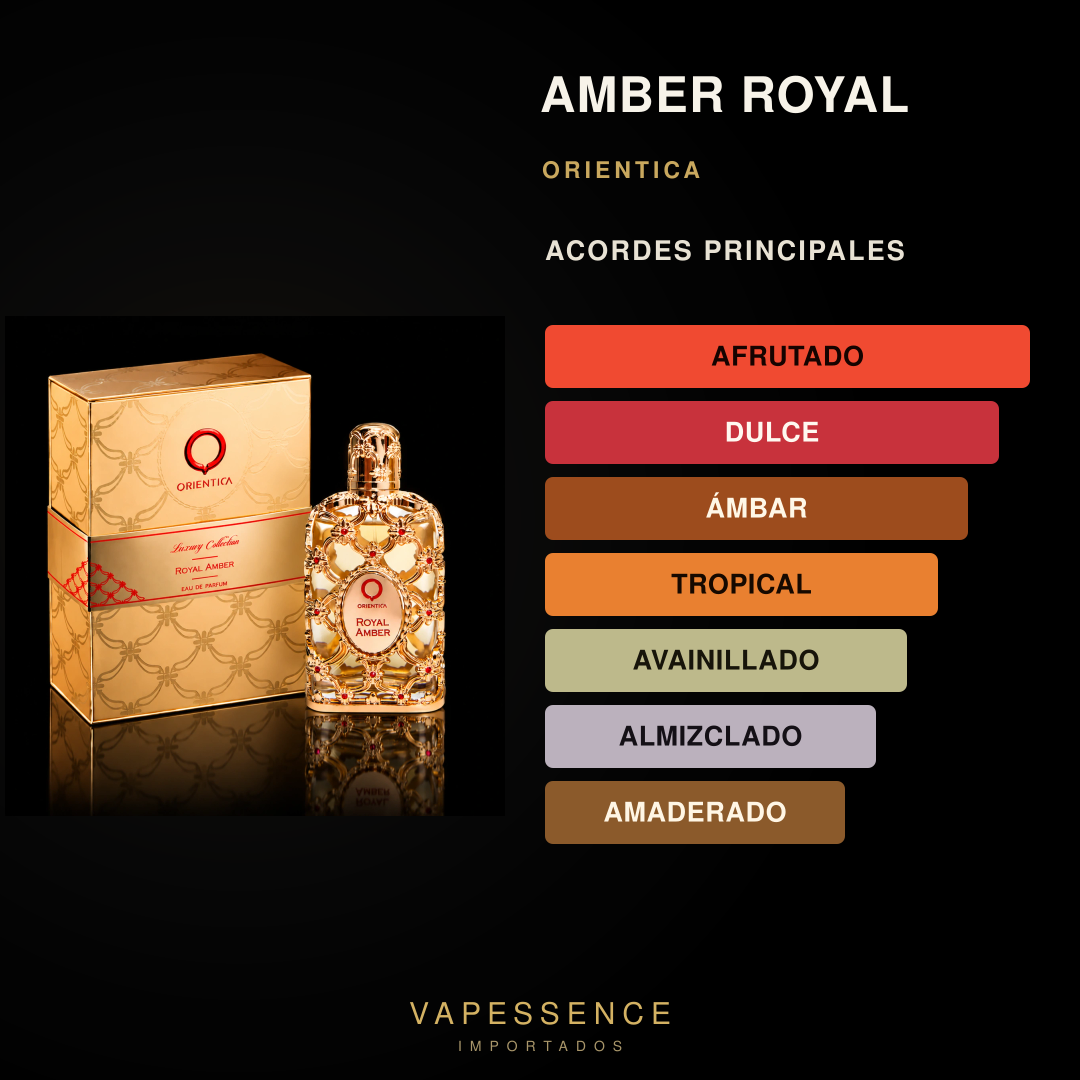 Vapessence 165 · Acordes