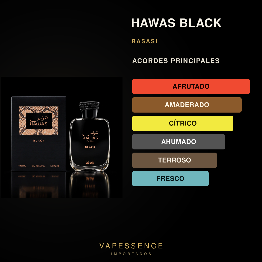 Vapessence 166 · Acordes