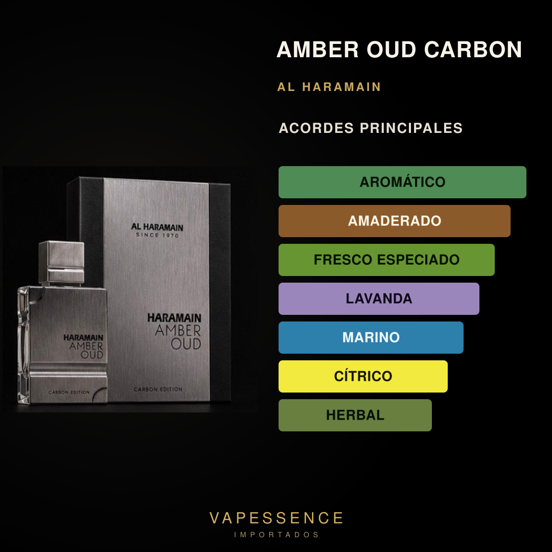 Vapessence 17 · Acordes