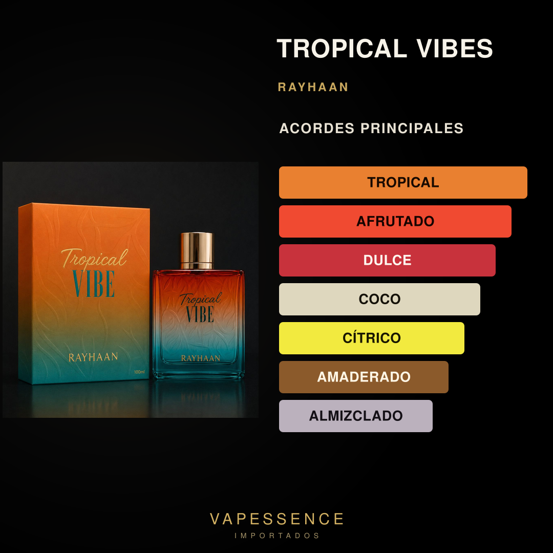 Vapessence 175 · Acordes