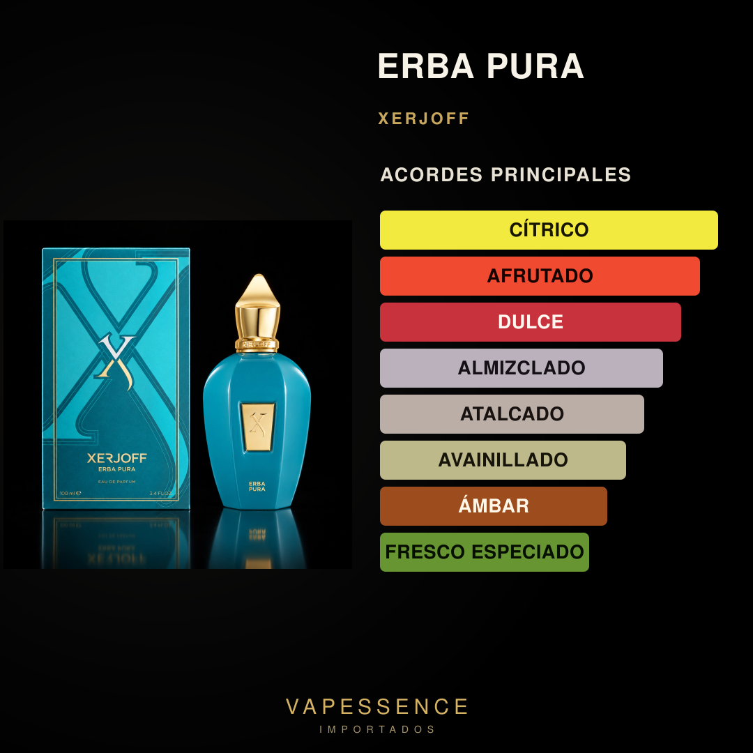 Vapessence 176 · Acordes