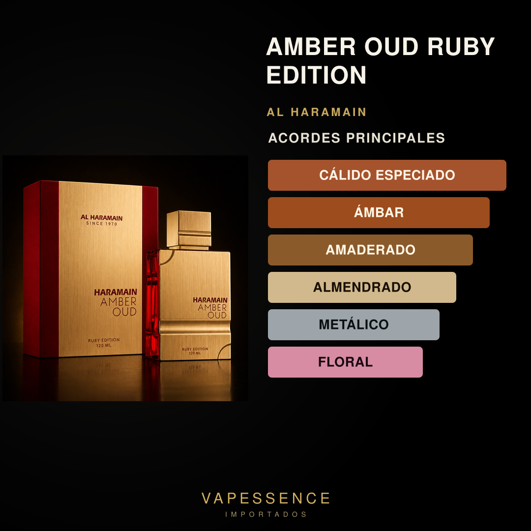 Vapessence 20 · Acordes