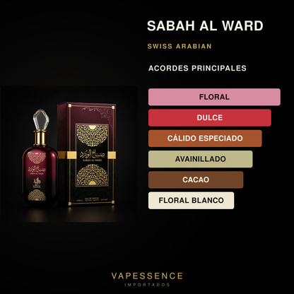 Vapessence 204 · Acordes