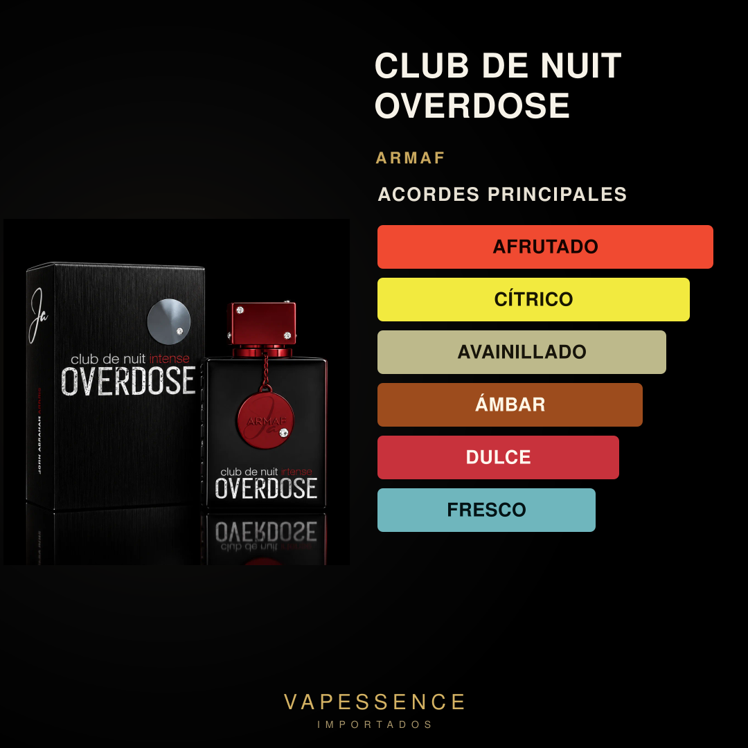 Vapessence 214 · Acordes
