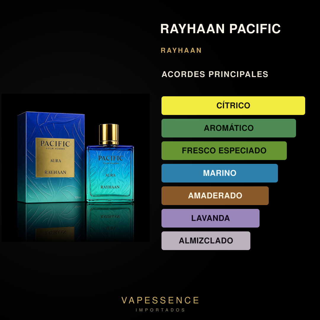 Vapessence 215 · Acordes