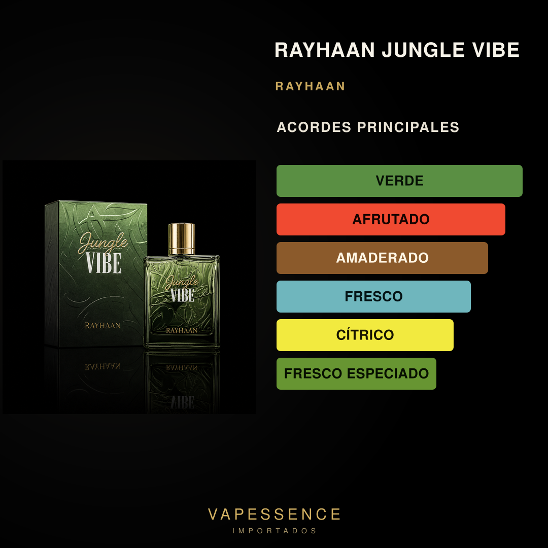 Vapessence 217 · Acordes