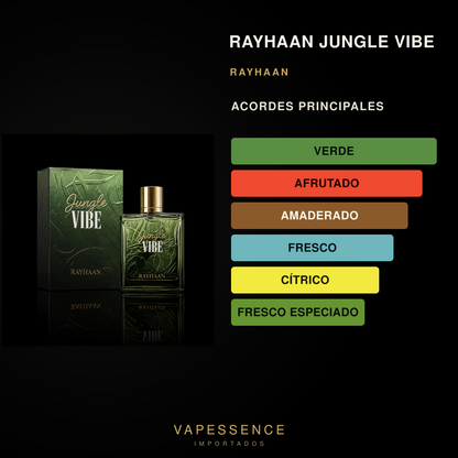 Vapessence 217 · Acordes