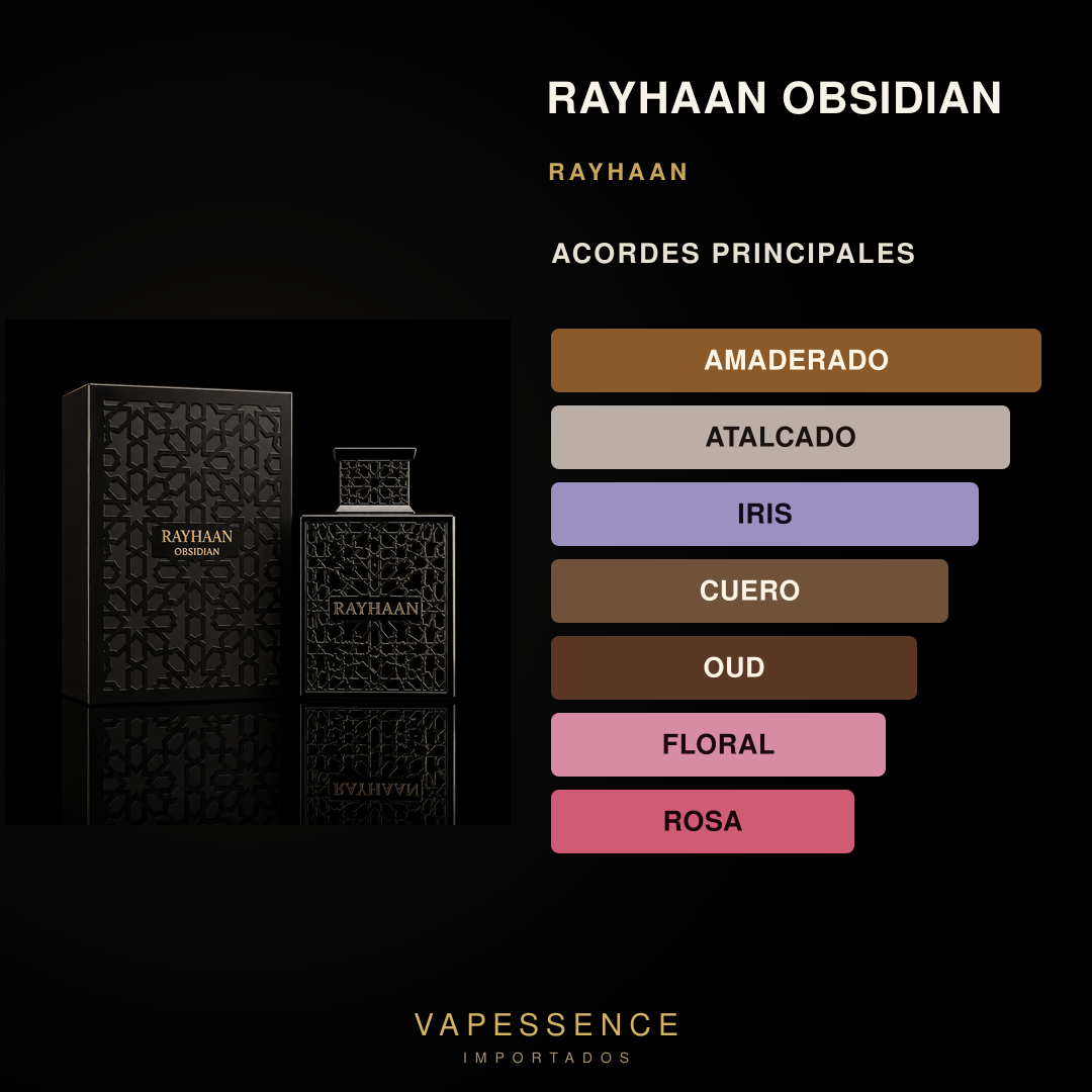 Vapessence 218 · Acordes