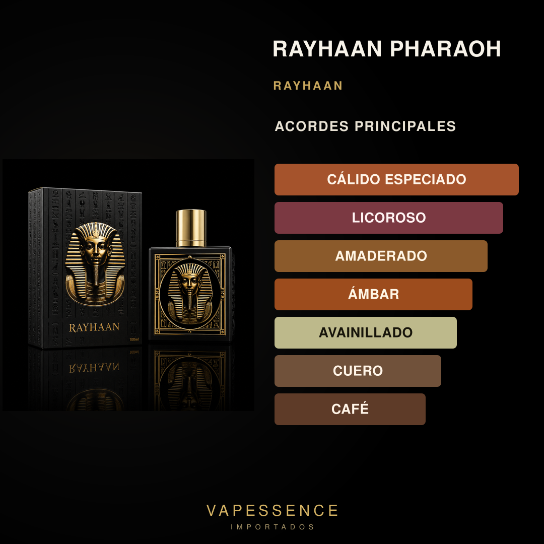 Vapessence 220 · Acordes
