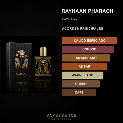 Vapessence 220 · Acordes