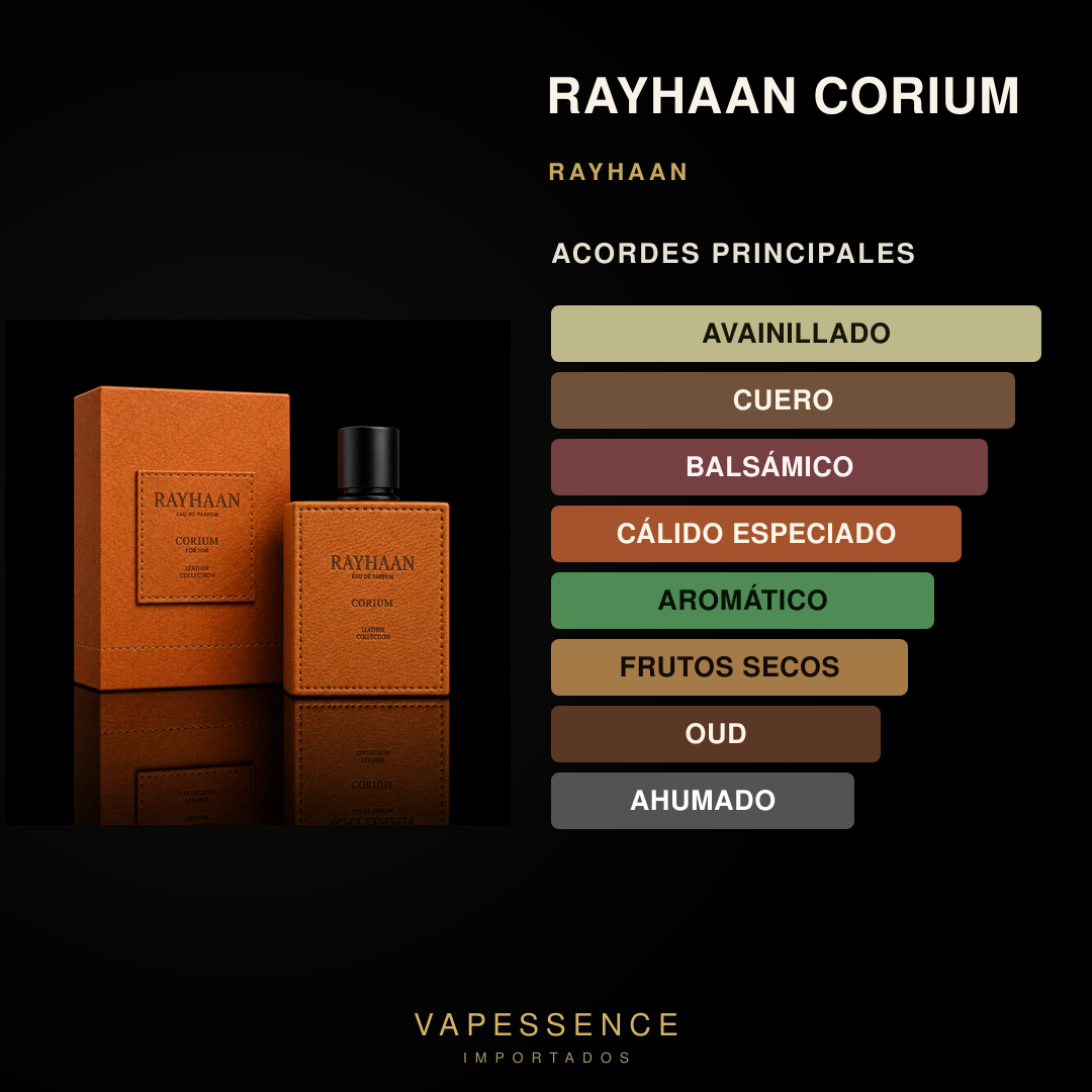 Vapessence 221 · Acordes