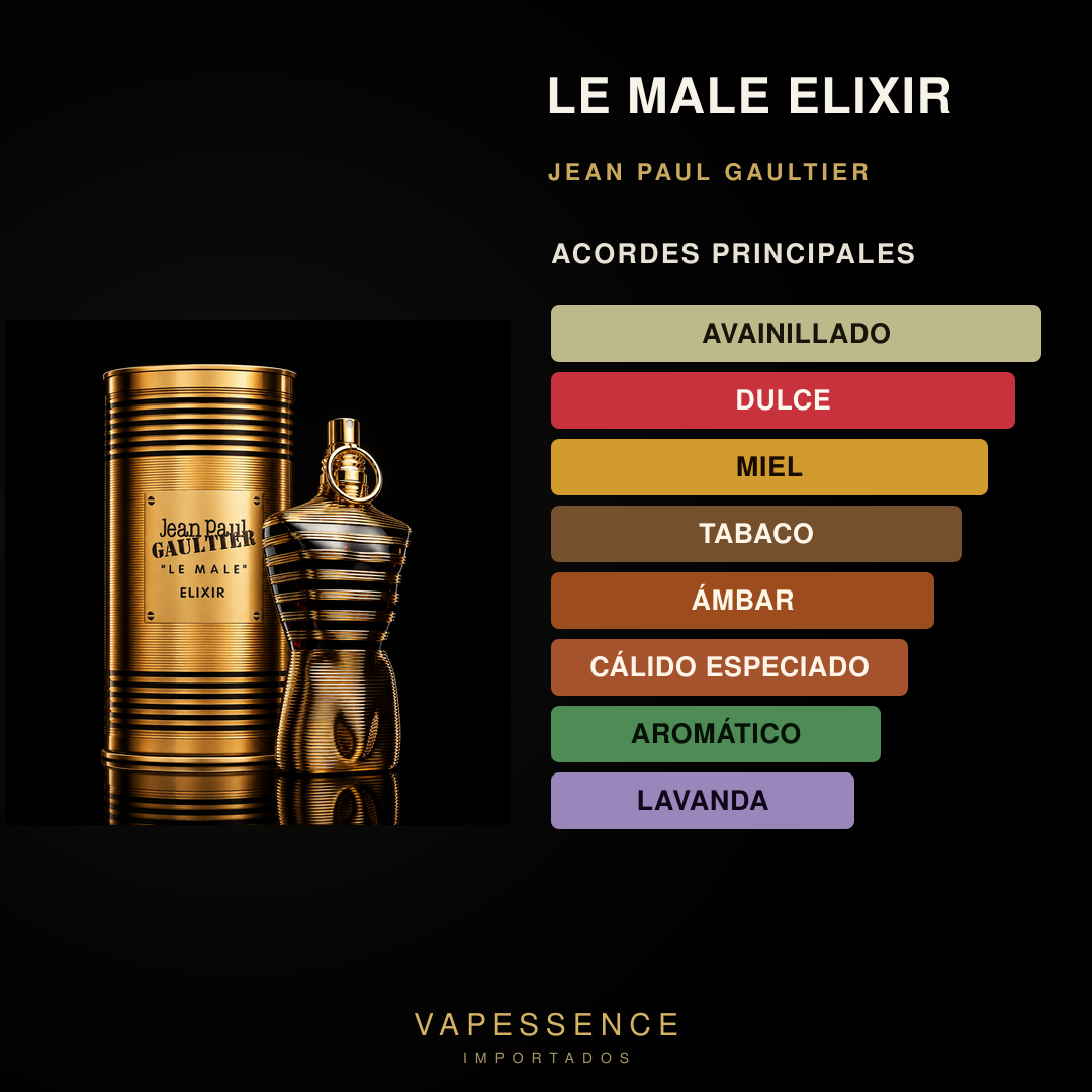 Vapessence 223 · Acordes