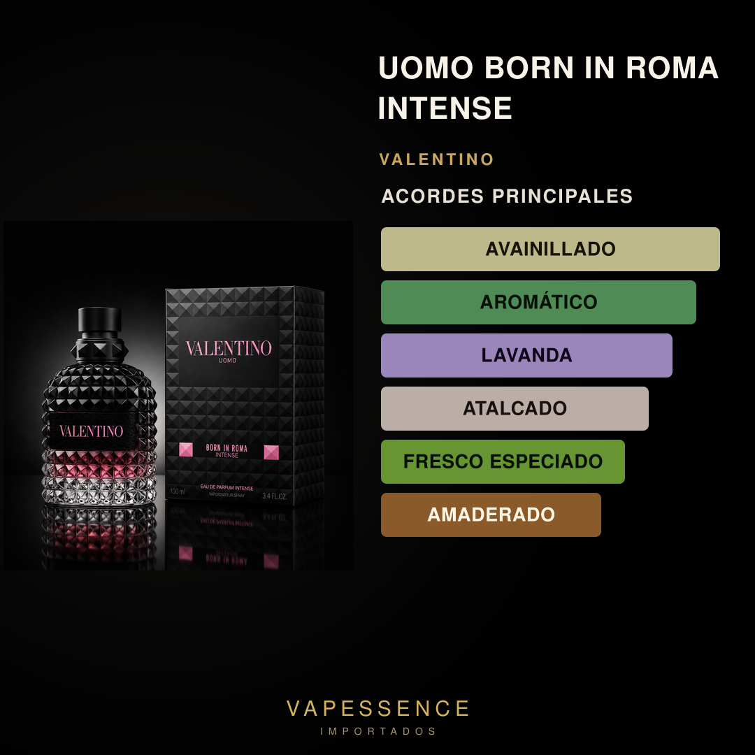 Vapessence 224 · Acordes