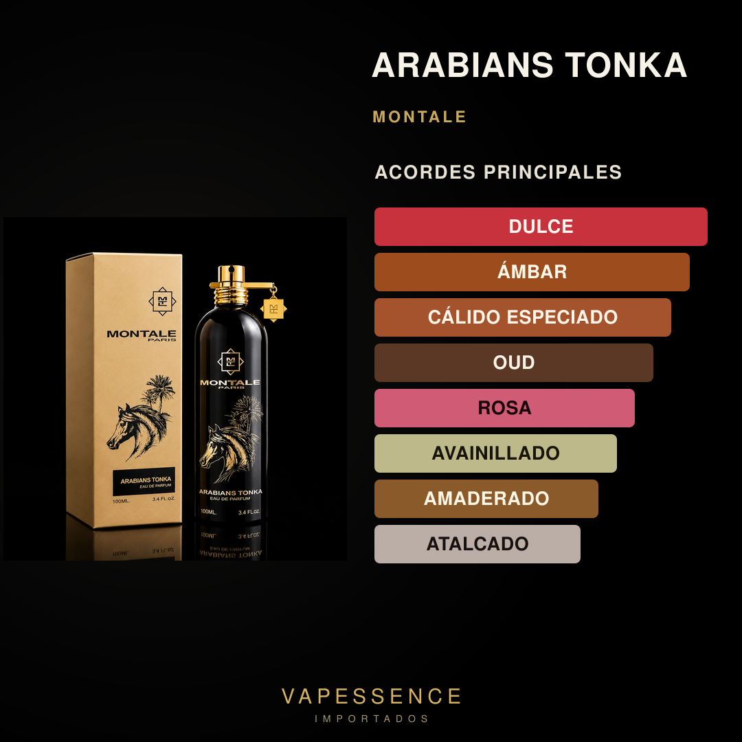 Vapessence 225 · Acordes