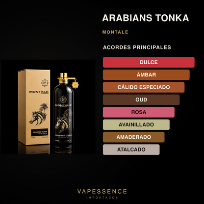 Vapessence 225 · Acordes
