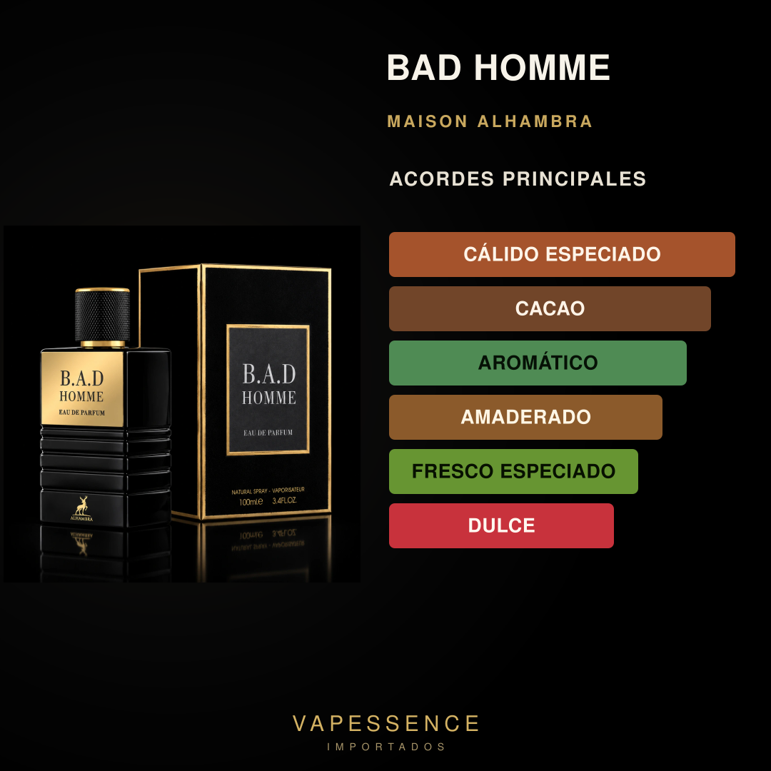 Vapessence 233 · Acordes