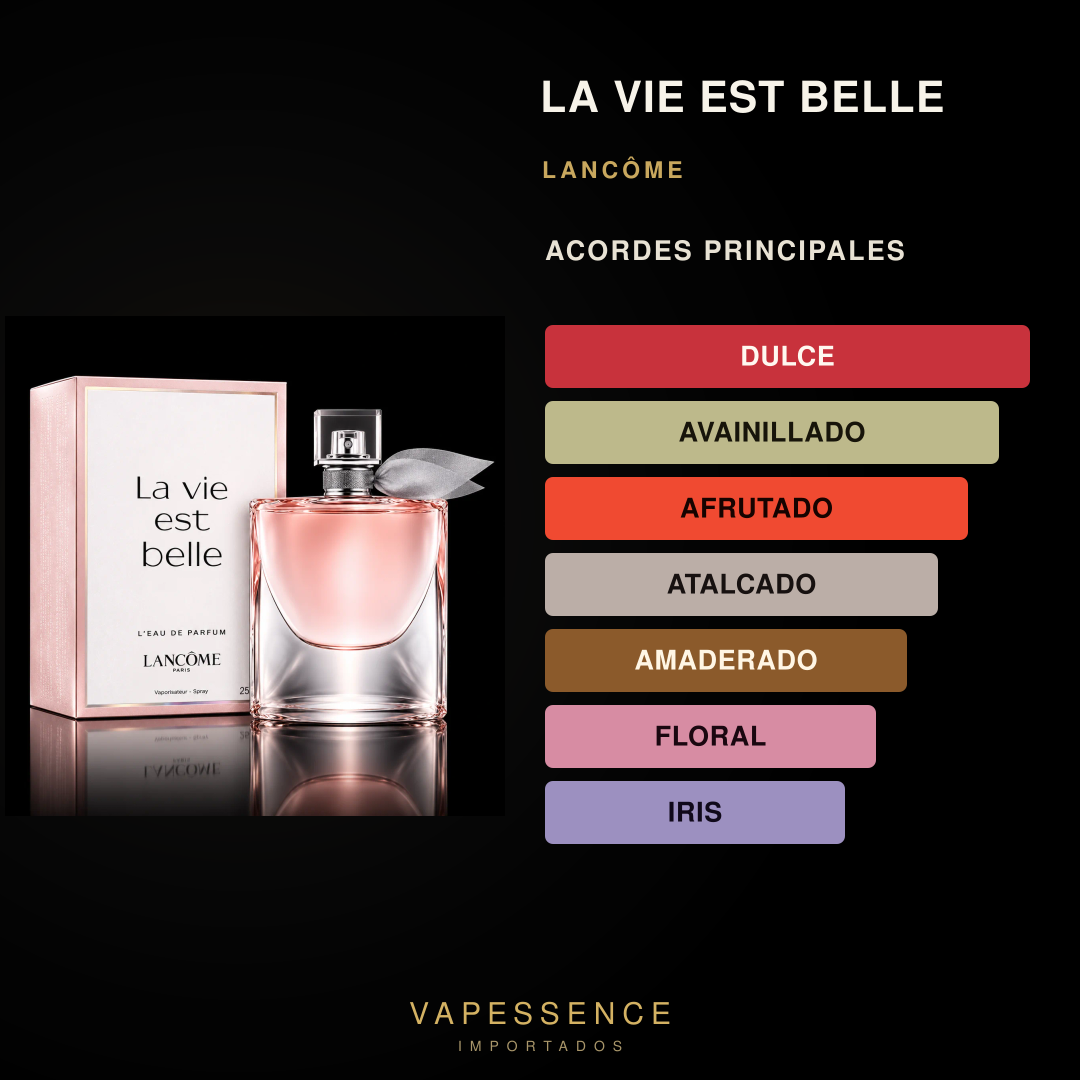 Vapessence 246 · Acordes