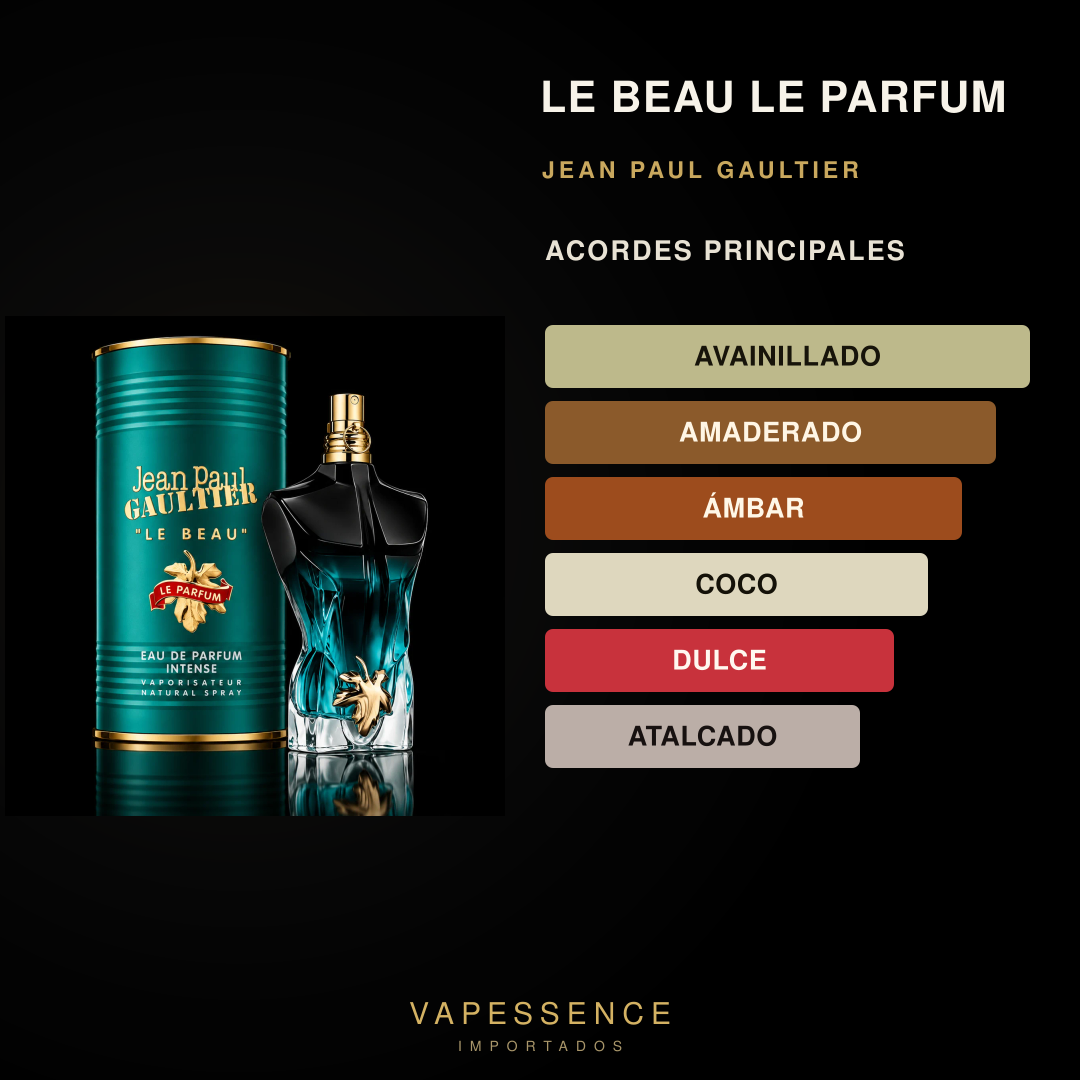 Vapessence 247 · Acordes