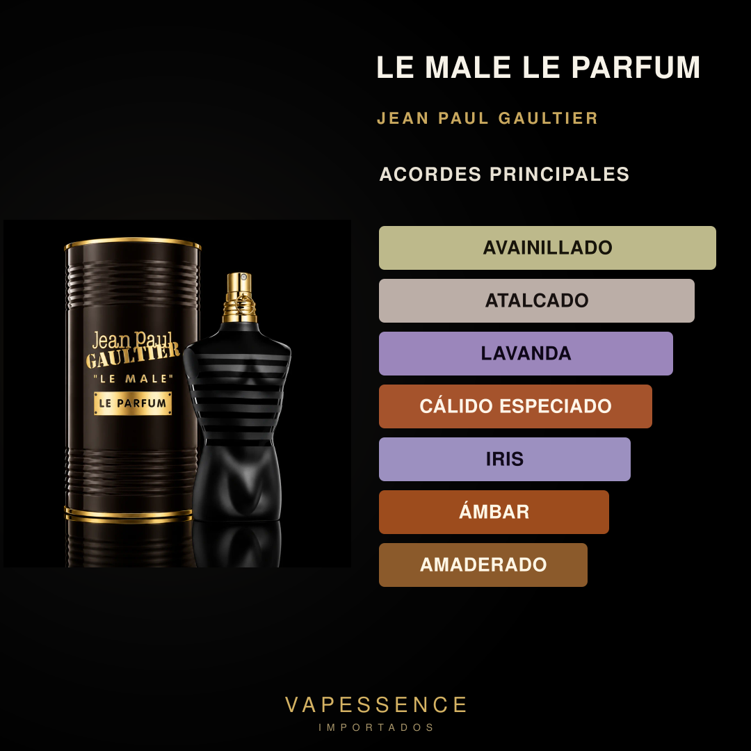 Vapessence 248 · Acordes