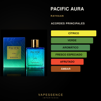 Vapessence 260 · Acordes