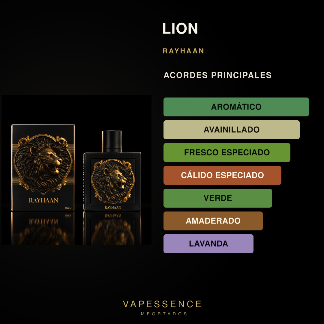 Vapessence 261 · Acordes