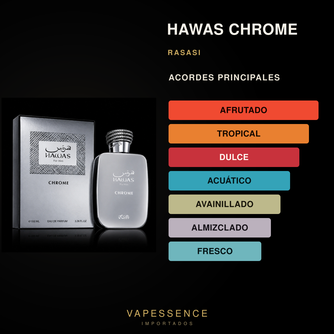 Vapessence 262 · Acordes