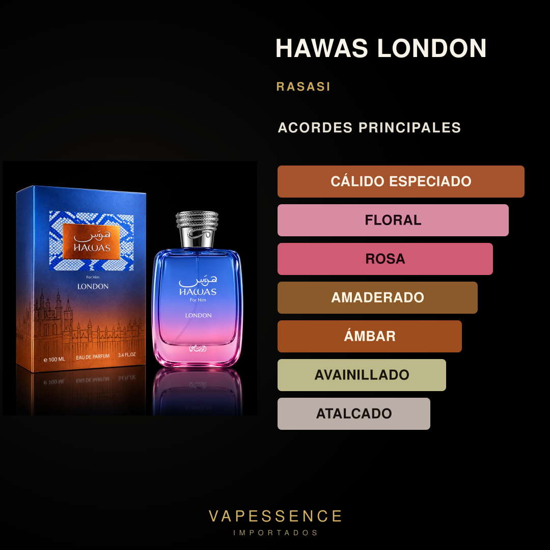Vapessence 263 · Acordes