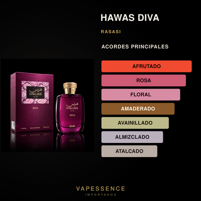 Vapessence 266 · Acordes