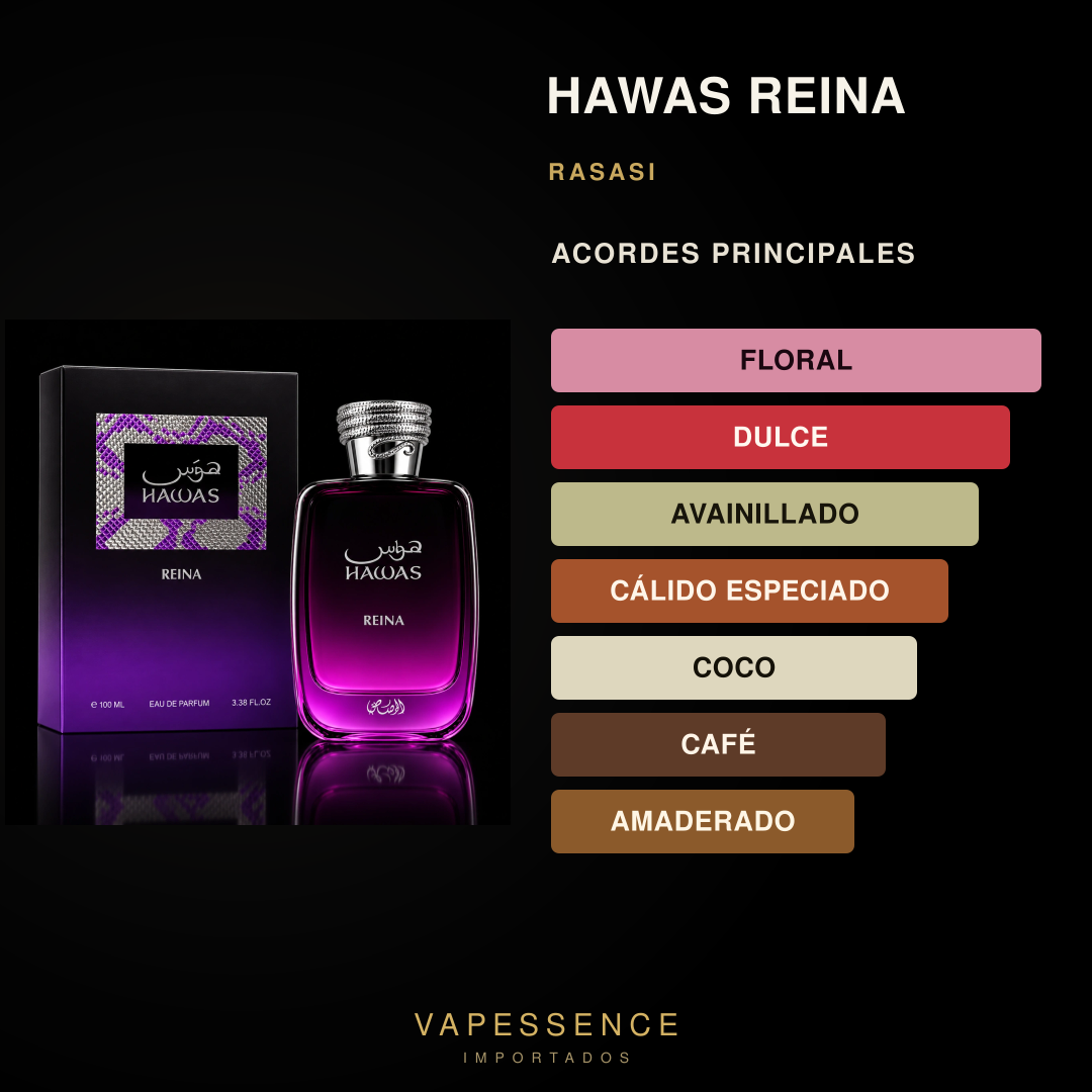 Vapessence 267 · Acordes
